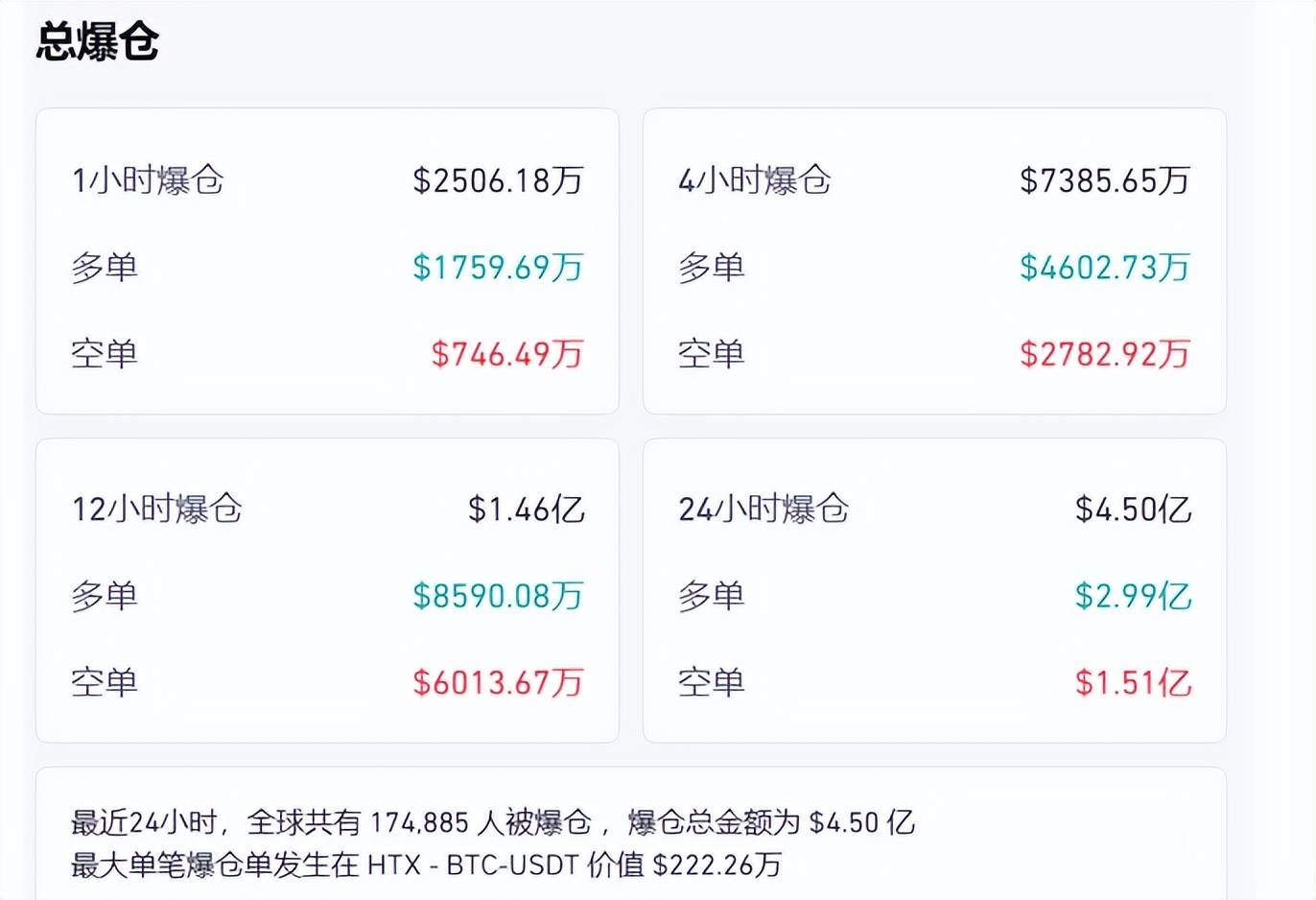 关于特朗普推出trump币在哪里买的信息