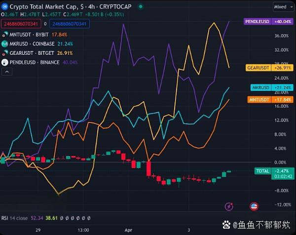 以太坊稳不稳,以太坊好出手吗